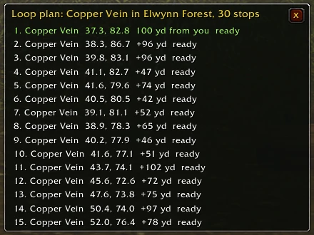 Loop plan for Copper Vein in Elwynn Forest, 30 stops: each stop with coordinates, a short leg like +47 yd from the last one, and ready when it has respawned.